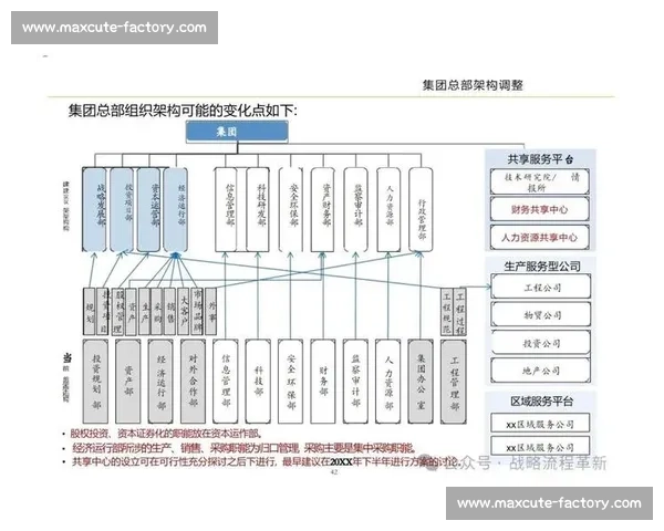 以生产调度优化为核心提升企业效率和资源利用率的策略研究