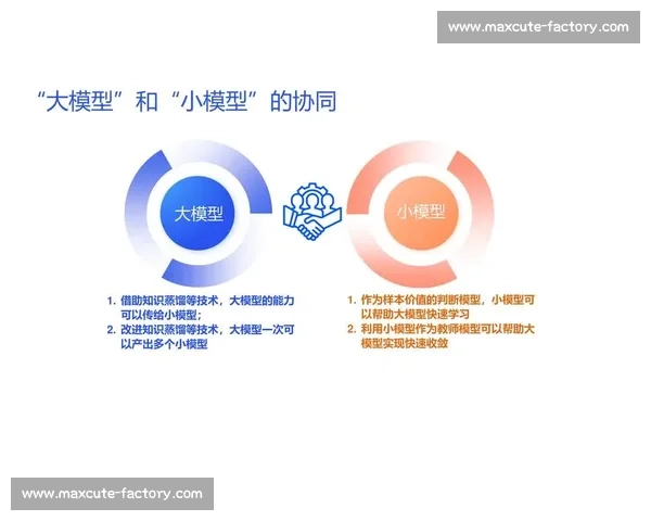 基于决策机制的优化模型与应用研究探索