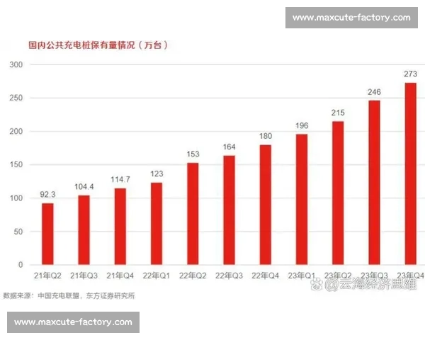 从多维市场观察视角解析当前行业趋势与未来机遇的深度研判与战略思考