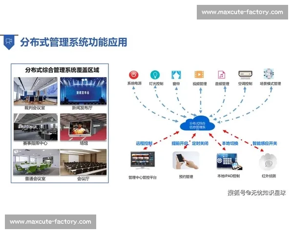 以用户体验为核心打造简单高效可信赖的全流程服务新模式升级路径
