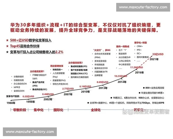 数据炸裂时代下的产业变革与增长新引擎全景解读趋势路径洞察