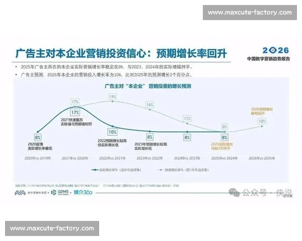 点击破表,探索数字营销的新风口,如何通过创新策略实现用户激增与流量爆发 点击破表,探索数字营销的新风口,如何通过创新策略实现用户激增与流量爆发