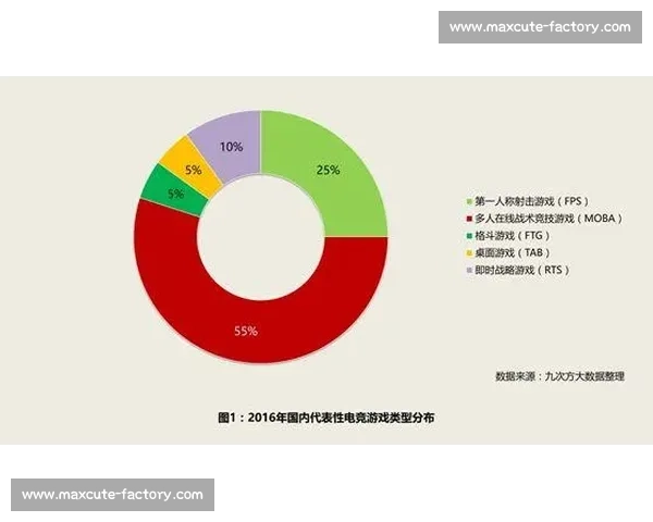 聚焦电竞赛事解说魅力与职业发展新趋势探索观察与创新实践路径研究