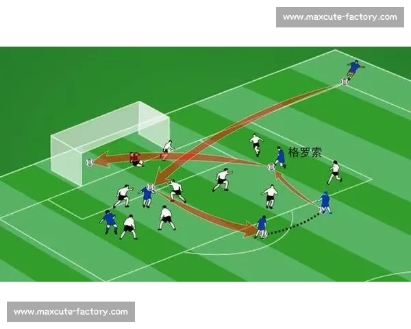 足球场上团队默契配合打造无缝进攻防守的制胜策略 足球场上团队默契配合打造无缝进攻防守的制胜策略